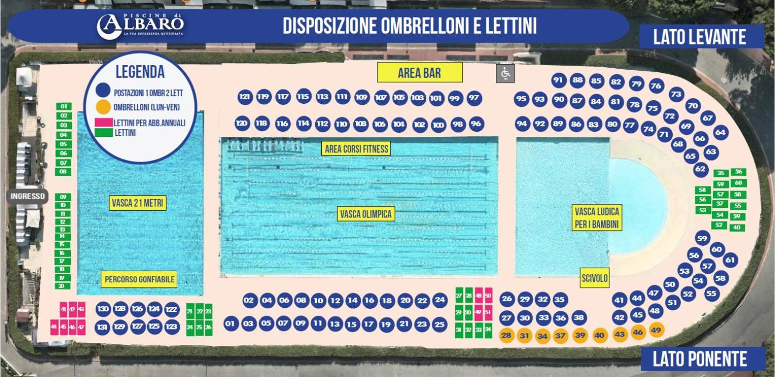Lido Blu Apartment Genoa Luaran gambar